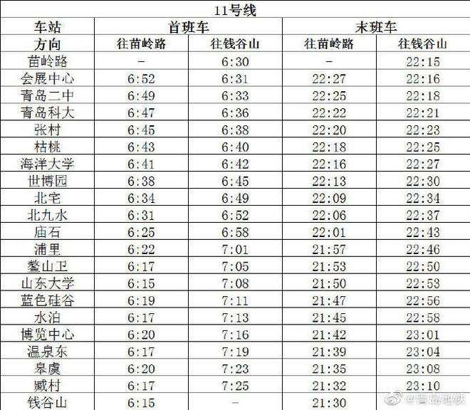 淮南G2最新時間表，連接城市的重要紐帶，淮南G2最新時間表，城市連接的重要紐帶