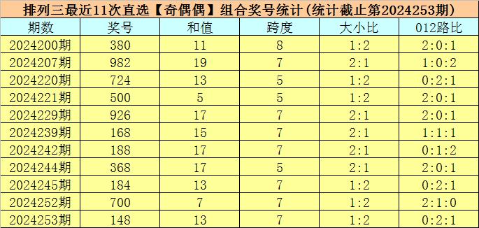 澳門六開獎結果及未來開獎預測，警惕違法犯罪風險，澳門六開獎結果、預測與犯罪風險警惕