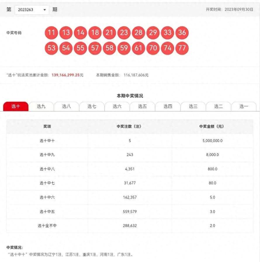 新澳門六開彩開獎結果與犯罪問題，探究背后的真相與警示，澳門六開彩背后的真相與犯罪警示，開獎結果與犯罪問題的探究