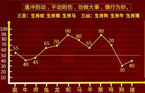 關于最準一肖一碼100%，一個關于違法犯罪的故事警示，最準一肖一碼背后的犯罪警示，切勿觸碰法律紅線