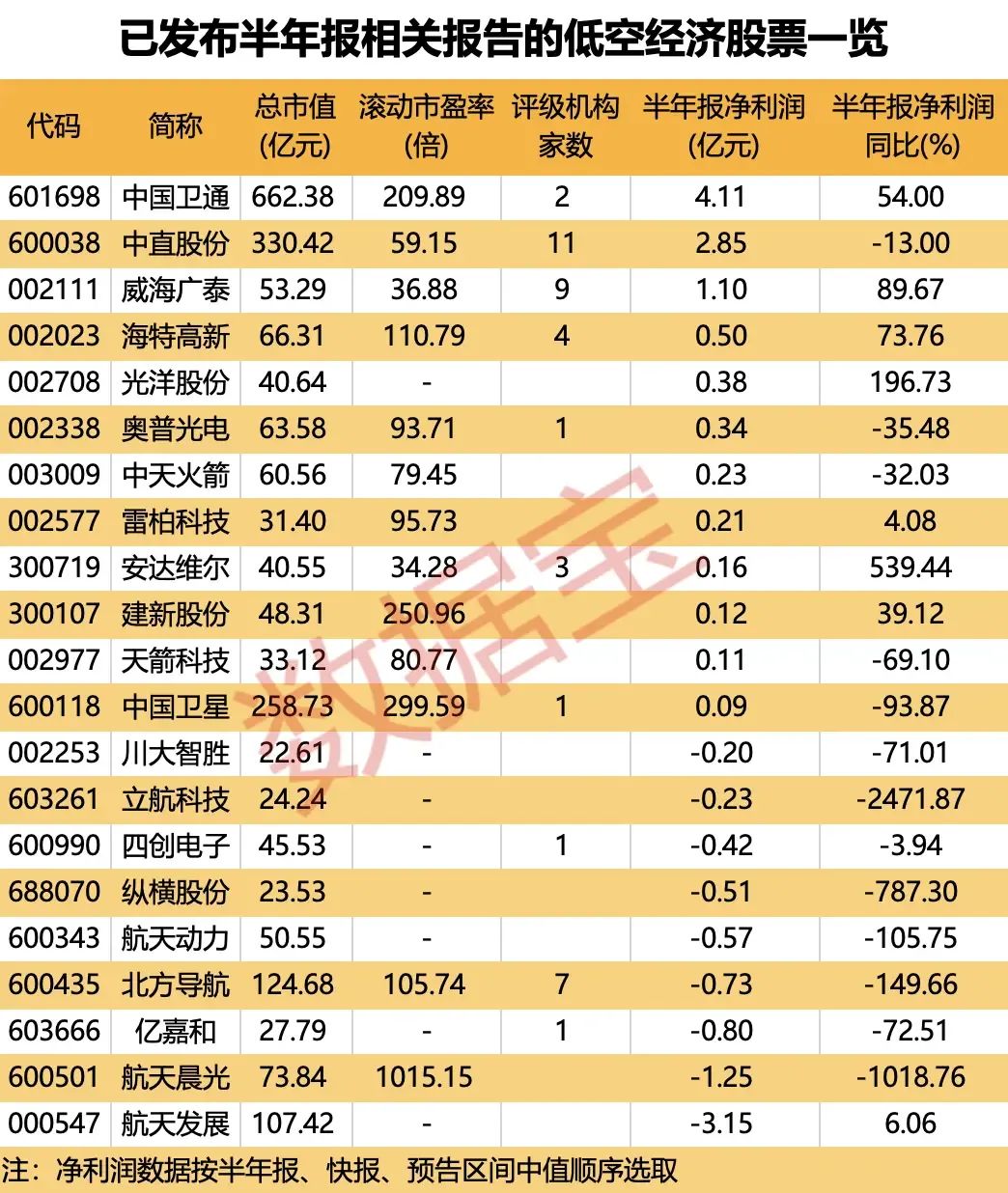 低空經濟背景下，股票市場的機遇與挑戰，低空經濟2元股票一覽表，低空經濟背景下股票市場的機遇與挑戰，低空經濟2元股票一覽表分析