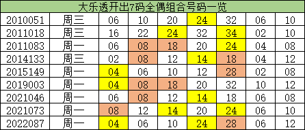 澳門一碼一碼，揭秘真相與風險警示，澳門一碼一碼真相揭秘與風險警示