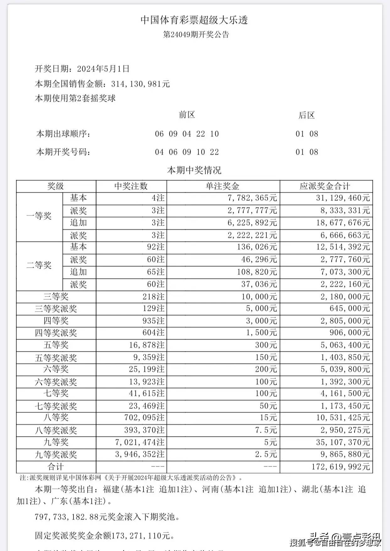 新澳門六開彩開獎結果2020年分析，澳門六開彩開獎結果分析（2020年數據）