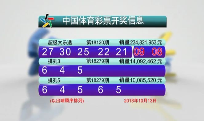 新澳門六開彩開獎結果2020年回顧與解析，澳門六開彩開獎結果回顧與解析，聚焦2020年數據