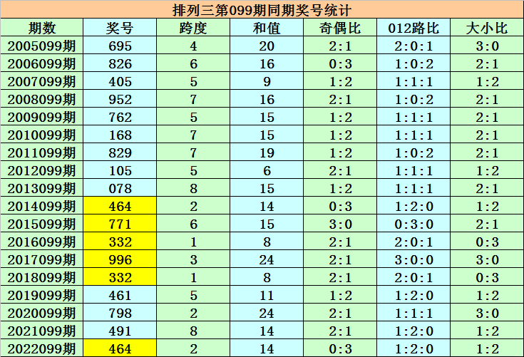 澳門一碼一碼，揭秘真相與警惕犯罪，澳門一碼一碼真相揭秘與防范犯罪提示