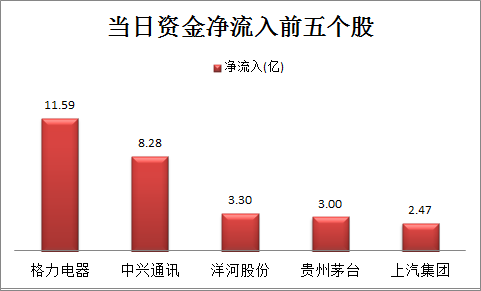 新奧天天精準資料大全，探索與解析，新奧天天精準資料大全，深度探索與全面解析