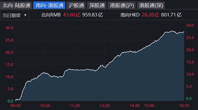 新指數(shù)收盤上漲0.06%，市場走勢分析與預測，新指數(shù)收盤微漲0.06%，市場走勢深度分析與預測