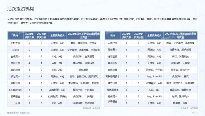 探索未來之門，2024全年資料免費大全，探索未來之門，2024全年資料免費大全全解析