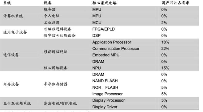 長電科技未來展望，2025年能否漲到10元？，長電科技未來展望，能否在2025年股價突破10元大關？