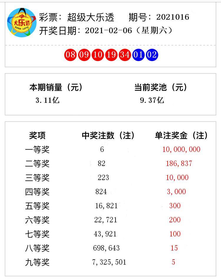 香港六合彩開獎結果及今晚開獎記錄分析，香港六合彩開獎結果及今晚開獎記錄深度解析