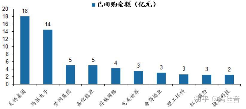 合并股票漲的幾率分析，股票漲勢分析與合并股票幾率探討