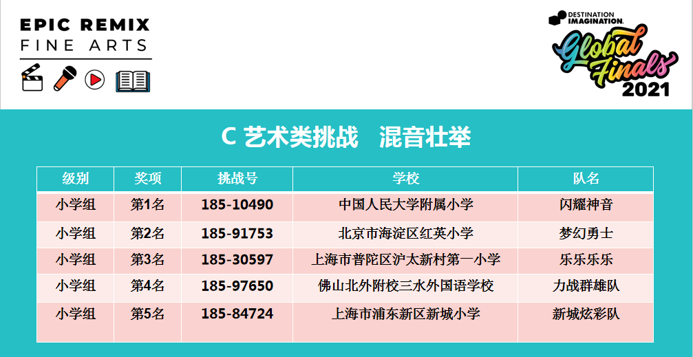 澳門一碼一肖一待一中,高速響應方案解析_理財版86.926