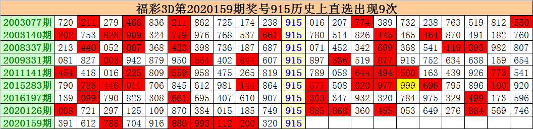 admin 第9頁