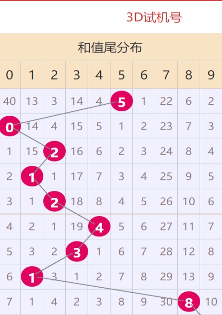 新澳門資料大全 2024年 第123期概覽，澳門最新資料大全，2024年第123期概覽