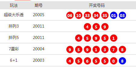 關于新澳天天開獎資料大全最新54期的探討與警示——警惕違法犯罪問題的重要性，新澳天天開獎資料最新探討與警示，警惕違法犯罪風險的重要性