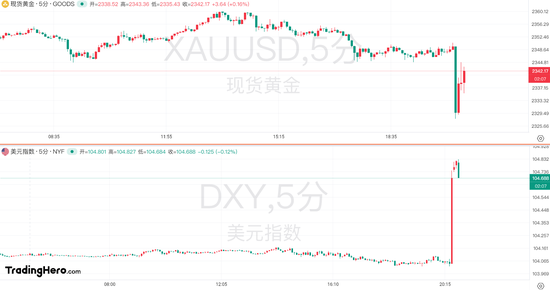 美聯儲降息前夕CPI成關鍵，市場走勢的深度解析，美聯儲降息前夕CPI影響下的市場走勢深度解析