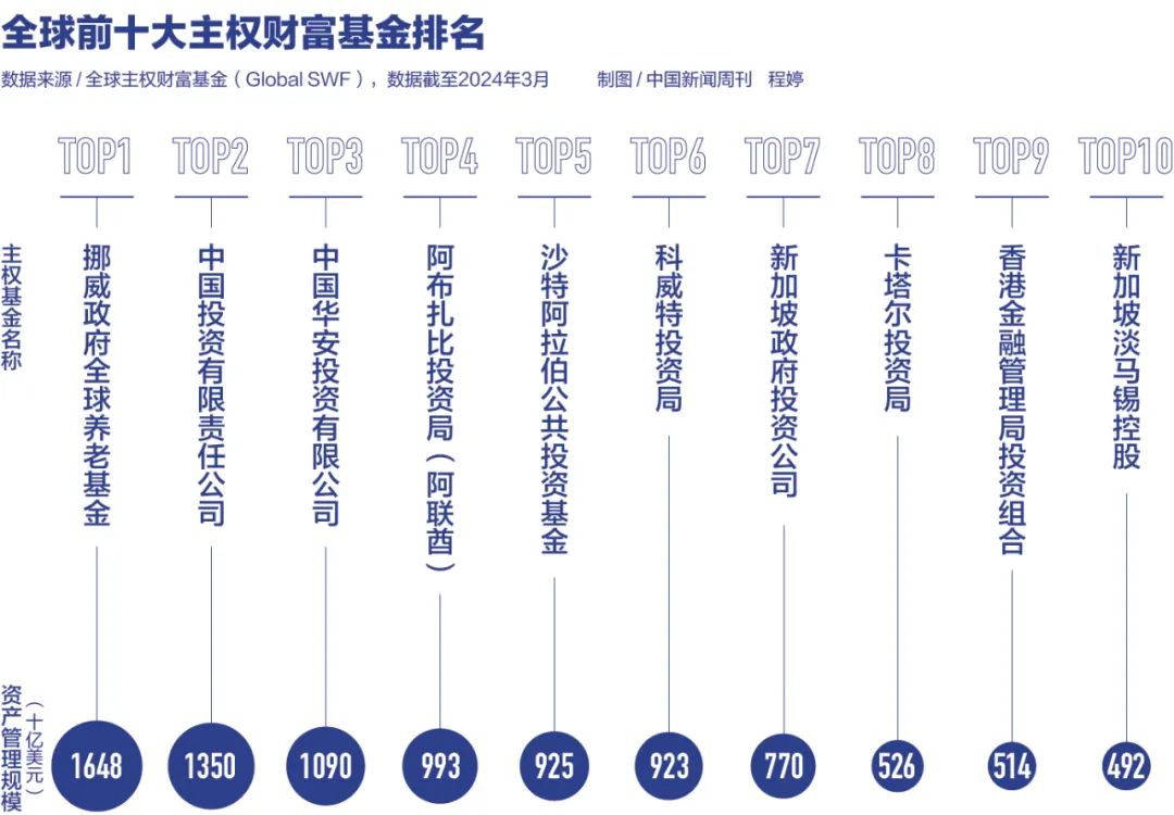 中資金融機構(gòu)中東布局的戰(zhàn)略分析，中資金融機構(gòu)中東戰(zhàn)略布局深度解析