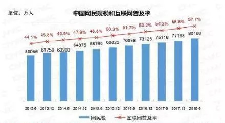 冷月如霜 第10頁