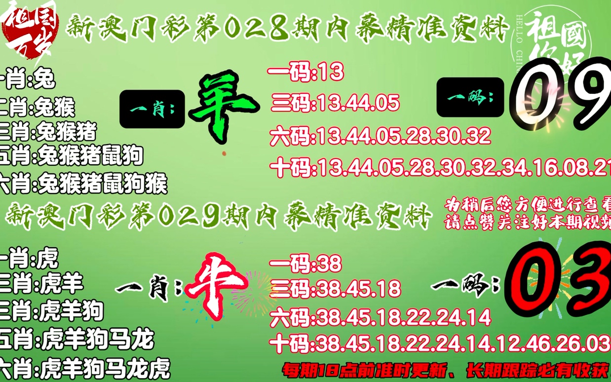 澳門今晚必中一肖一碼準確9995——警惕背后的違法犯罪風險，澳門必中一肖一碼背后的違法犯罪風險警惕