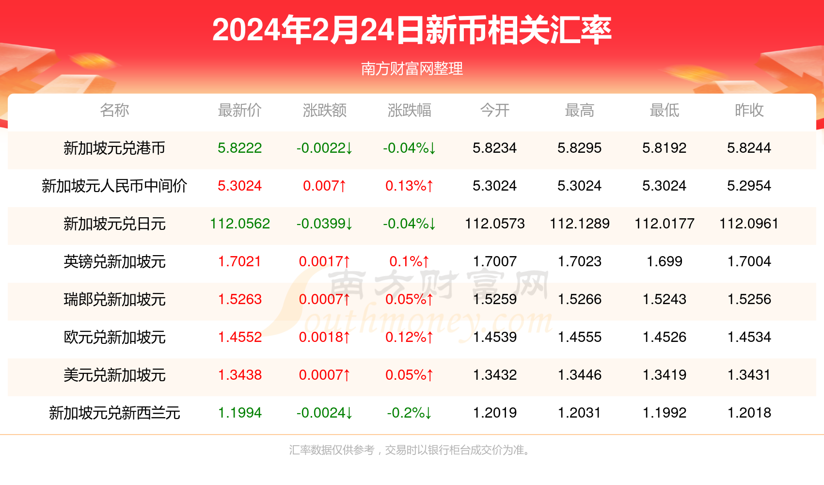 探索澳門彩票開獎記錄，2024年的數(shù)據(jù)與洞察，澳門彩票開獎記錄深度解析，2024年數(shù)據(jù)與洞察探索