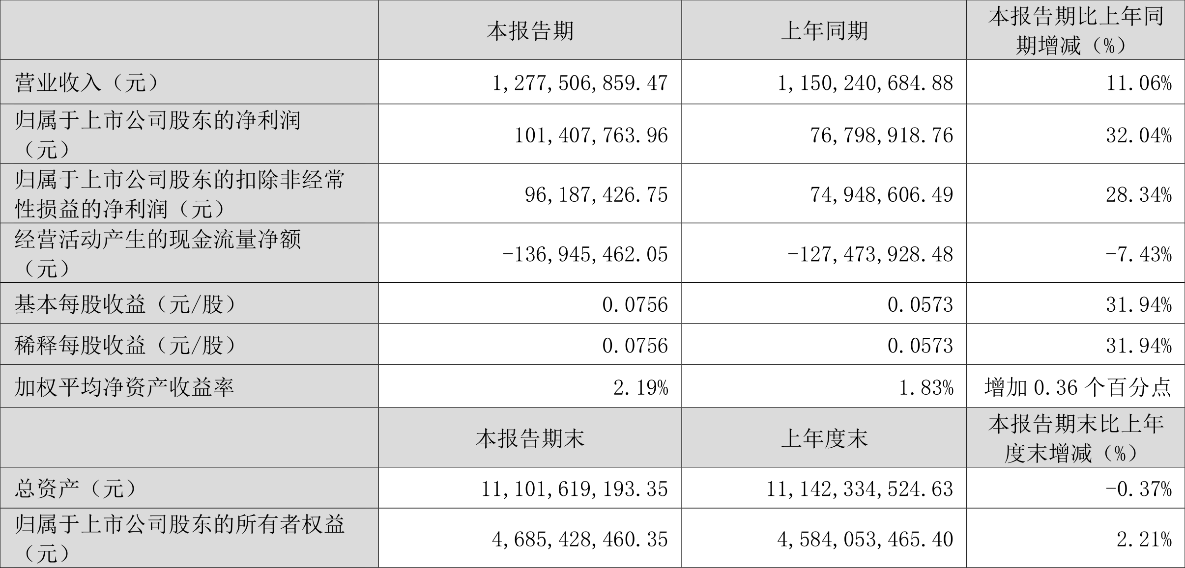 澳門六和彩資料查詢2024年免費查詢，從入門到精通（01-32期詳解），澳門六和彩資料查詢詳解，入門到精通指南（警惕違法犯罪風險）