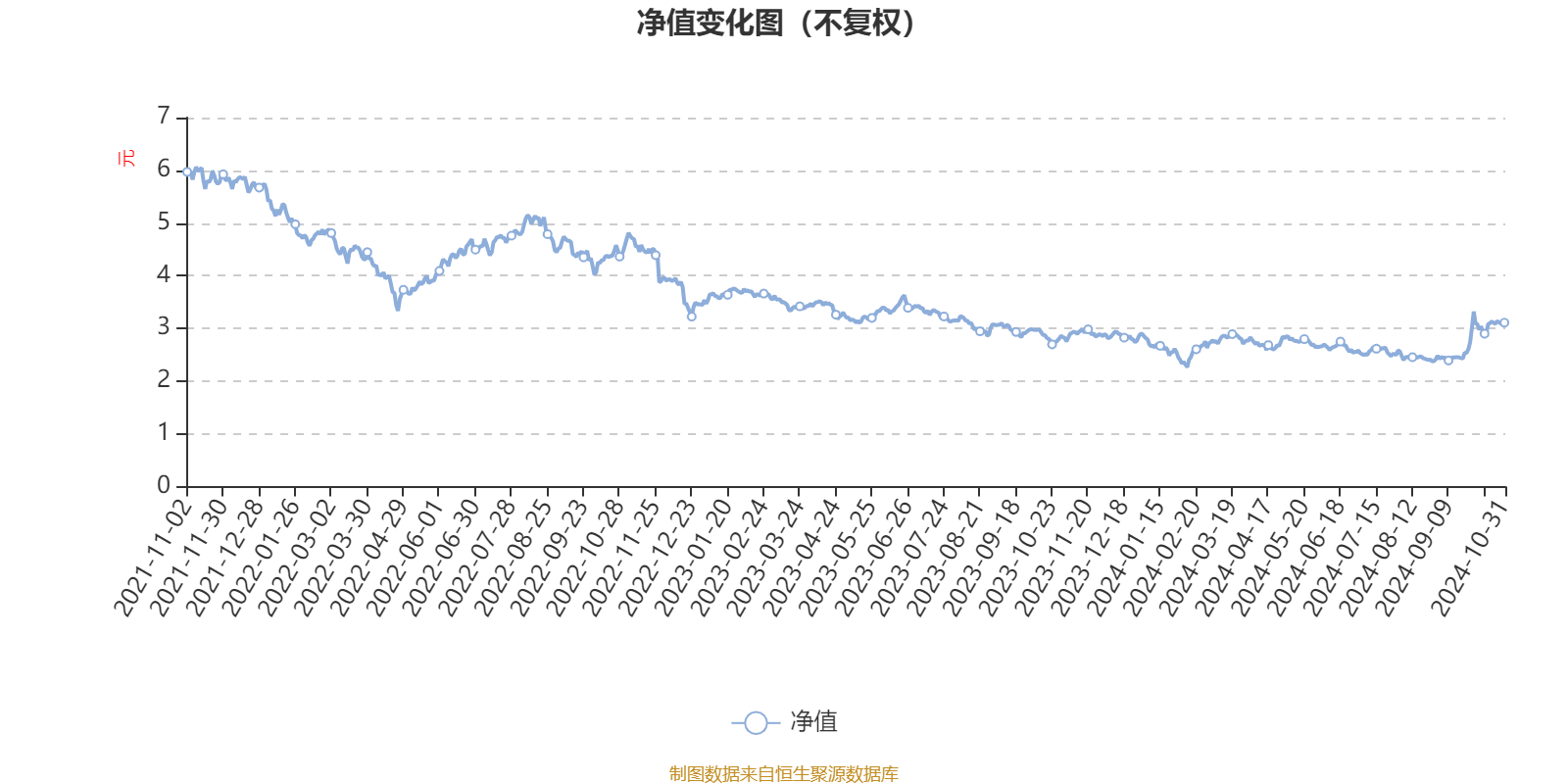 shiyijing 第9頁