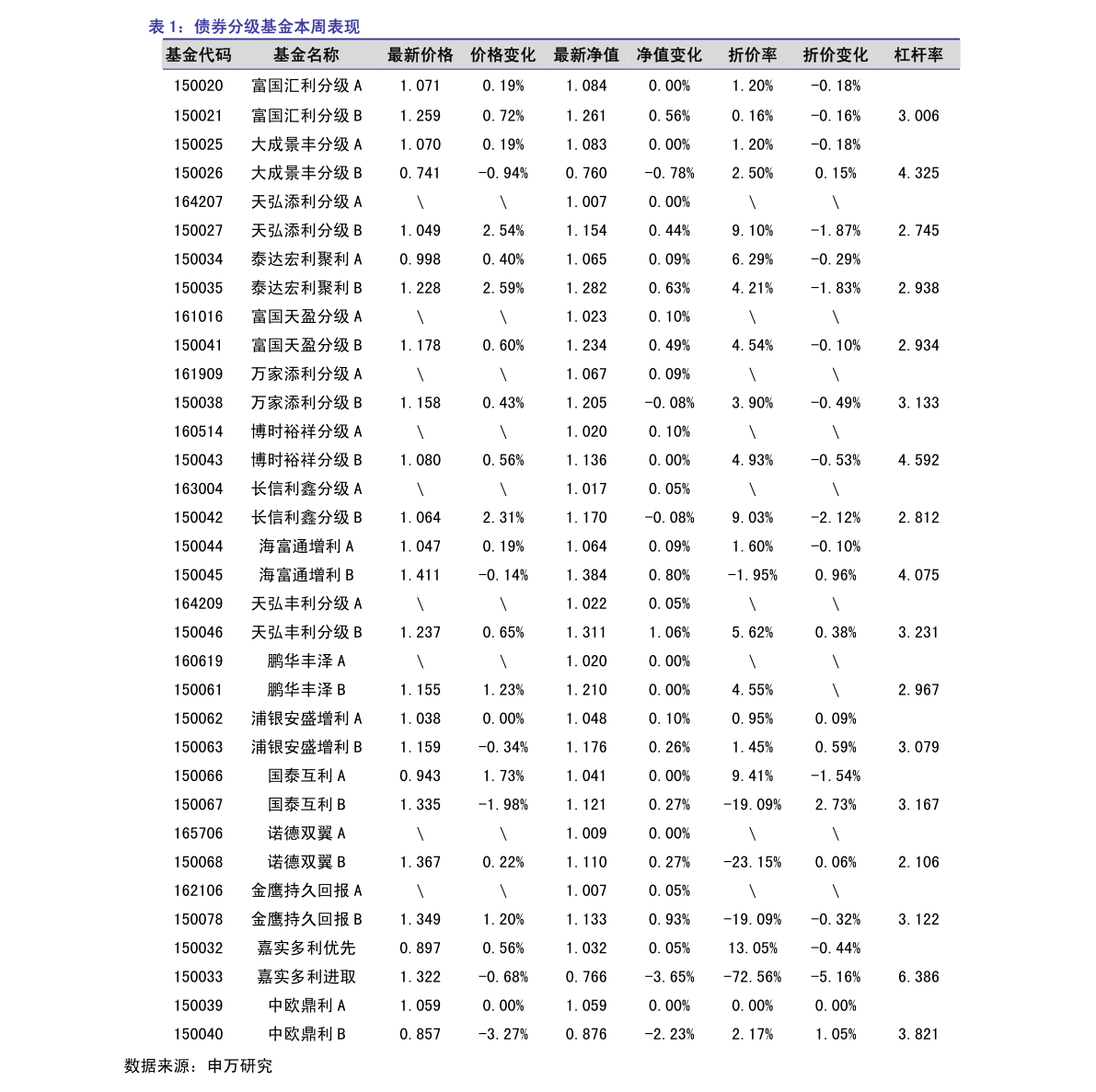 深度解析，002224股票行情及市場走勢，深度解析，股票行情與走勢分析——聚焦代碼為002224的股票