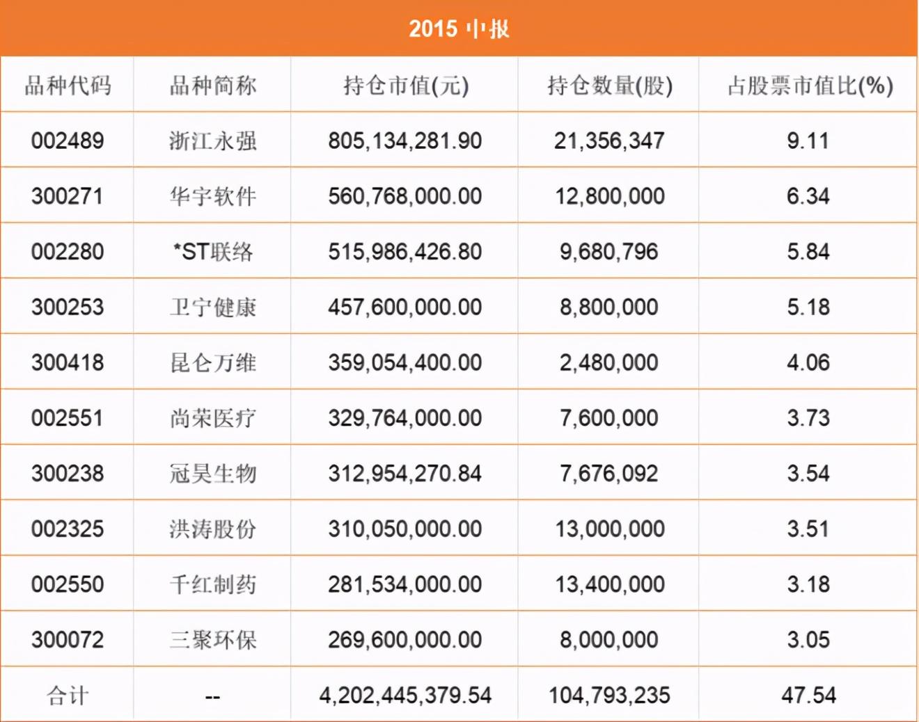 廣發聚豐基金凈值，深度解析與市場觀察，廣發聚豐基金凈值解析與市場觀察