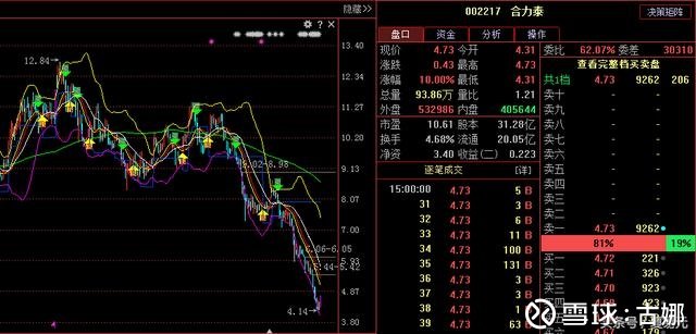 探索002217股票股吧，投資的新天地，探索投資新天地，揭秘002217股票股吧