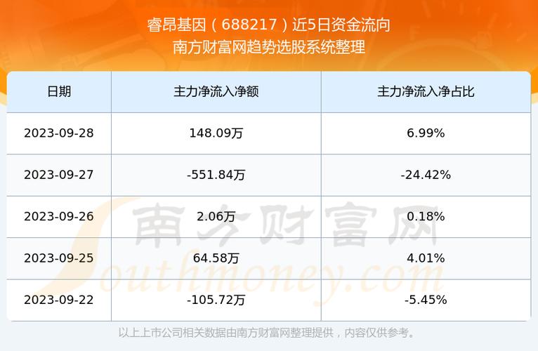 山東金泰股票，深度解析與發展展望，山東金泰股票深度解析與發展展望