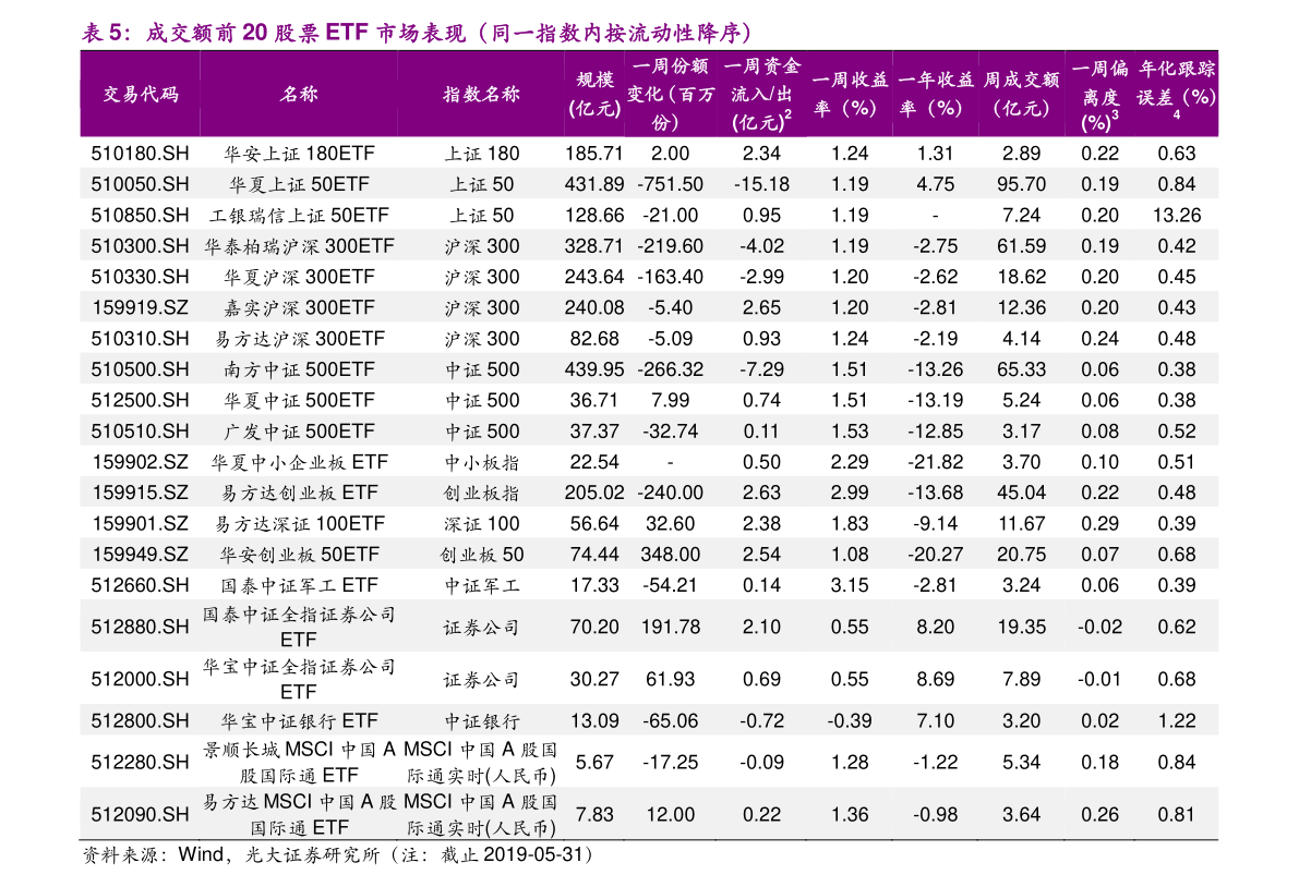 嘉實環保低碳基金今日凈值分析——聚焦001616，嘉實環保低碳基金今日凈值聚焦分析，001616深度解讀