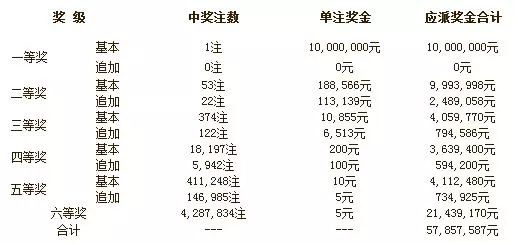 澳門六合彩開獎結果及其背后的文化現象，澳門六合彩開獎結果與背后文化現象探究