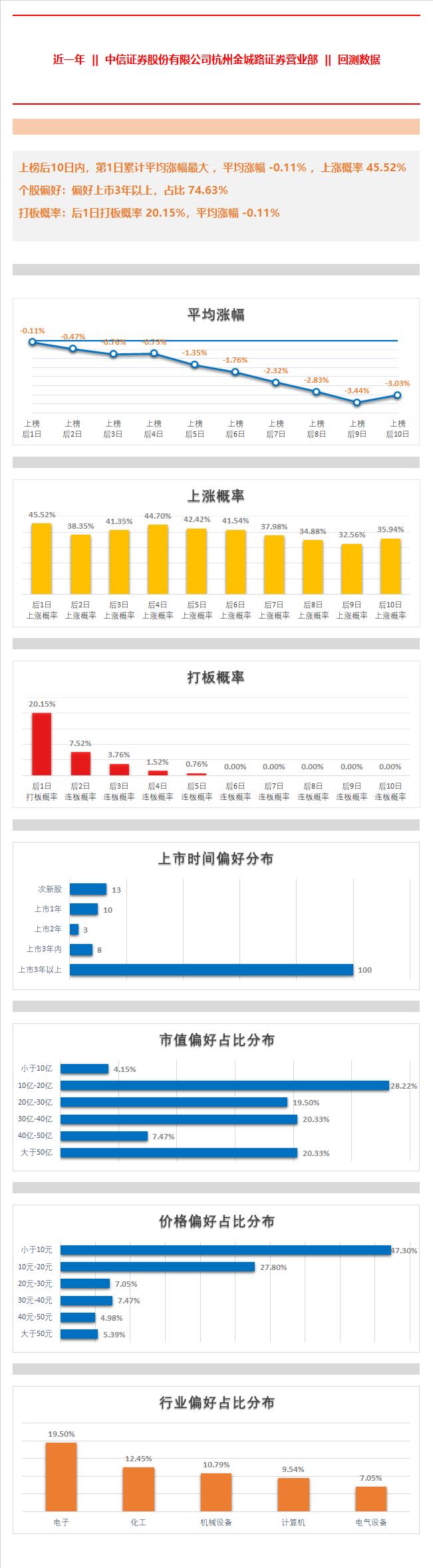 橫店東磁股票（股票代碼，002056）深度解析，橫店東磁股票深度解析與投資策略（股票代碼，002056）