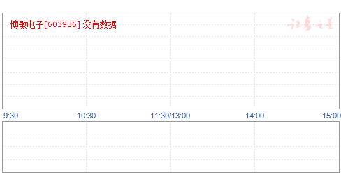 今日停牌股票一覽，市場深度分析與投資者應對策略，今日停牌股票概覽，市場深度分析與投資者應對策略