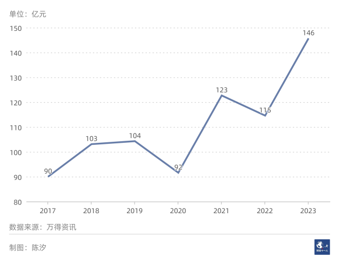 連續十年高股息股票排名及其投資策略分析，連續十年高股息股票排名與投資策略深度解析