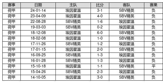 新澳門彩歷史開獎記錄走勢圖，探索與解析，新澳門彩歷史開獎記錄走勢圖深度解析與探索