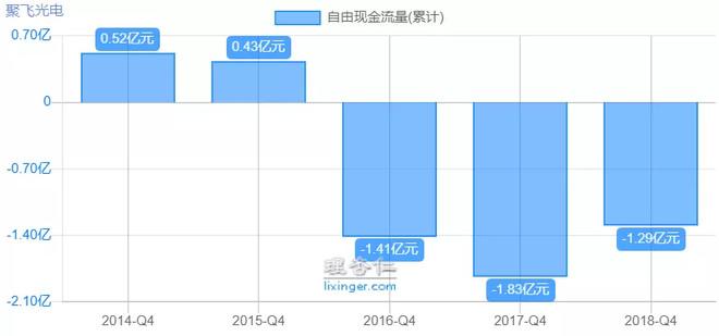 聚飛光電，探索前沿科技，引領光電未來，聚飛光電，引領光電未來，探索前沿科技之路