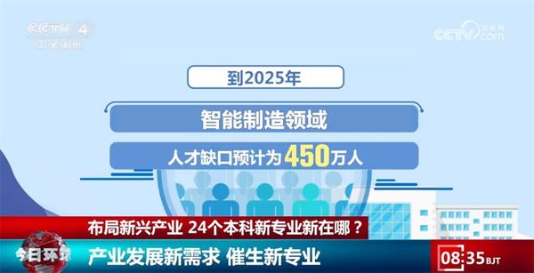 澳門彩票的未來展望，2025年天天開好彩的愿景，澳門彩票未來展望，邁向天天開好彩的愿景 2025年展望與策略