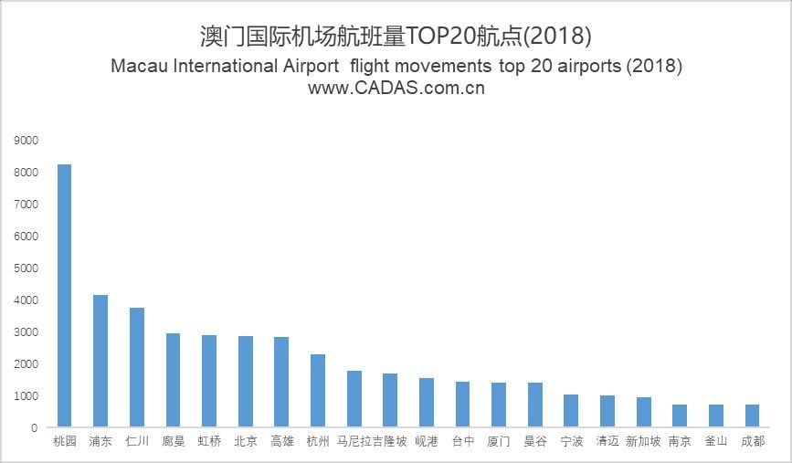 新澳門最快開獎記錄，探索與解析，澳門最新開獎記錄解析與探索