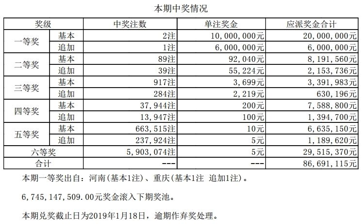 新澳門六開獎結果碼，探索與解析，澳門六開獎結果碼解析與探索