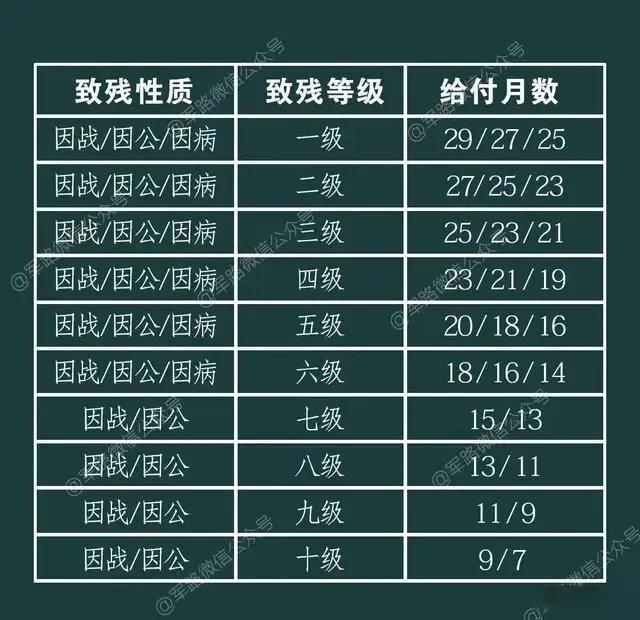 當兵報名，探索2023報名網站的新機遇與挑戰，當兵報名新機遇與挑戰，探索2023報名網站