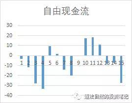 冷月如霜 第2頁