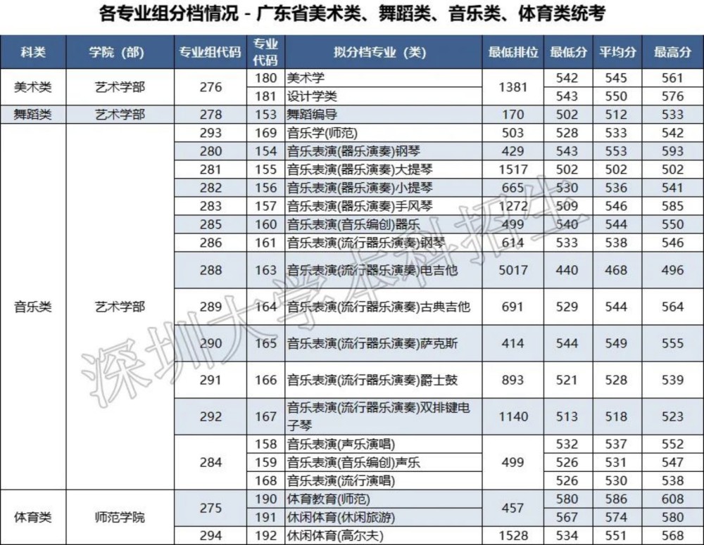 新澳門2023年歷史開獎記錄查詢表及其背后的故事，新澳門歷史開獎記錄查詢表背后的故事，揭秘2023年數據背后的故事