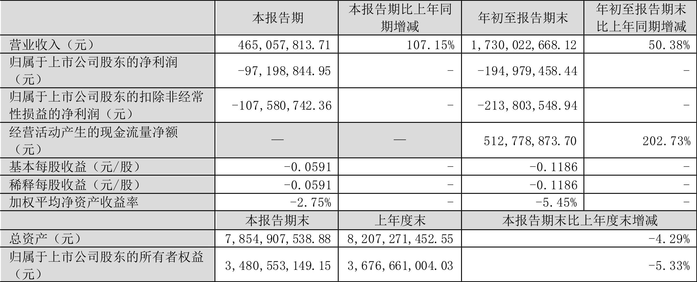 海馬汽車000572，探索與突破，駛向未來的智能出行新紀元，海馬汽車000572，智能出行新紀元的探索與突破