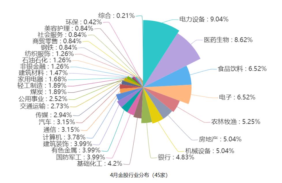 恒生科技指數今日走勢分析，恒生科技指數今日走勢解析