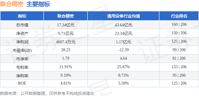 探索神秘的數(shù)字世界，關(guān)于001268股吧的深度解析，深度解析，探索數(shù)字世界的神秘面紗——關(guān)于001268股吧的探索之旅