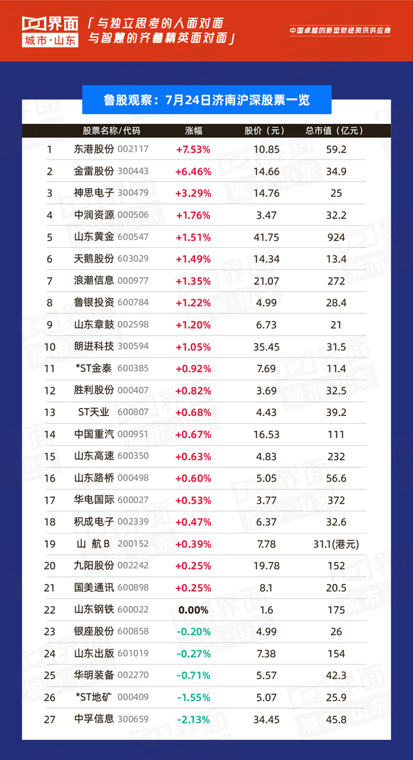 中孚信息股票股吧——深度解析與投資者洞察，中孚信息股票深度解析與投資者洞察股吧