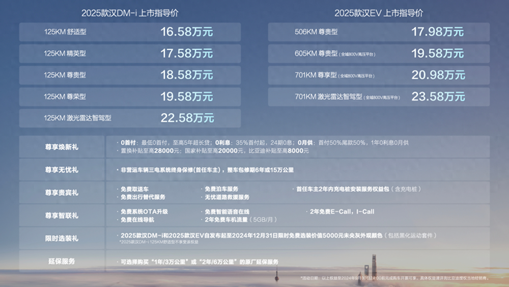 新奧2025年免費(fèi)資料大全概覽，新奧2025年免費(fèi)資料大全全面解析