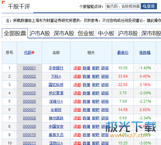 深度解析600011千股千評(píng)，投資策略與風(fēng)險(xiǎn)管理的新視角，深度解析千股千評(píng)投資策略與風(fēng)險(xiǎn)管理新視角，600011千股千評(píng)深度探討