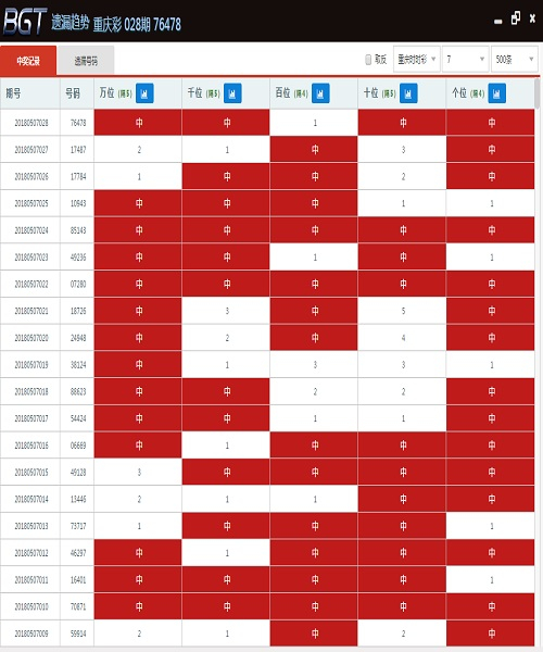 澳門彩最準最快開獎，揭秘彩票背后的秘密，澳門彩揭秘，最準最快開獎背后的秘密